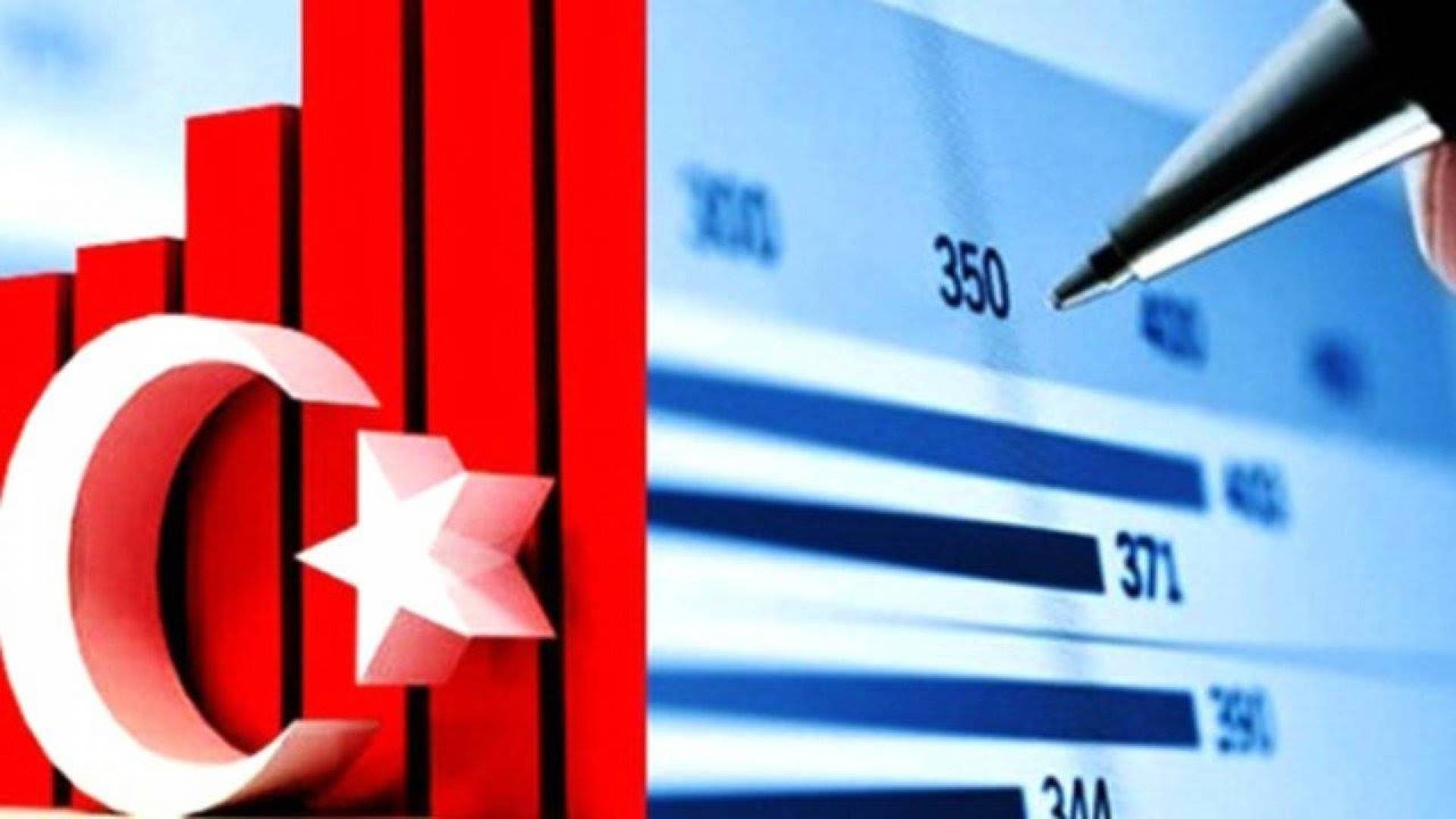 ارتفاع معدلات البطالة في تركيا 