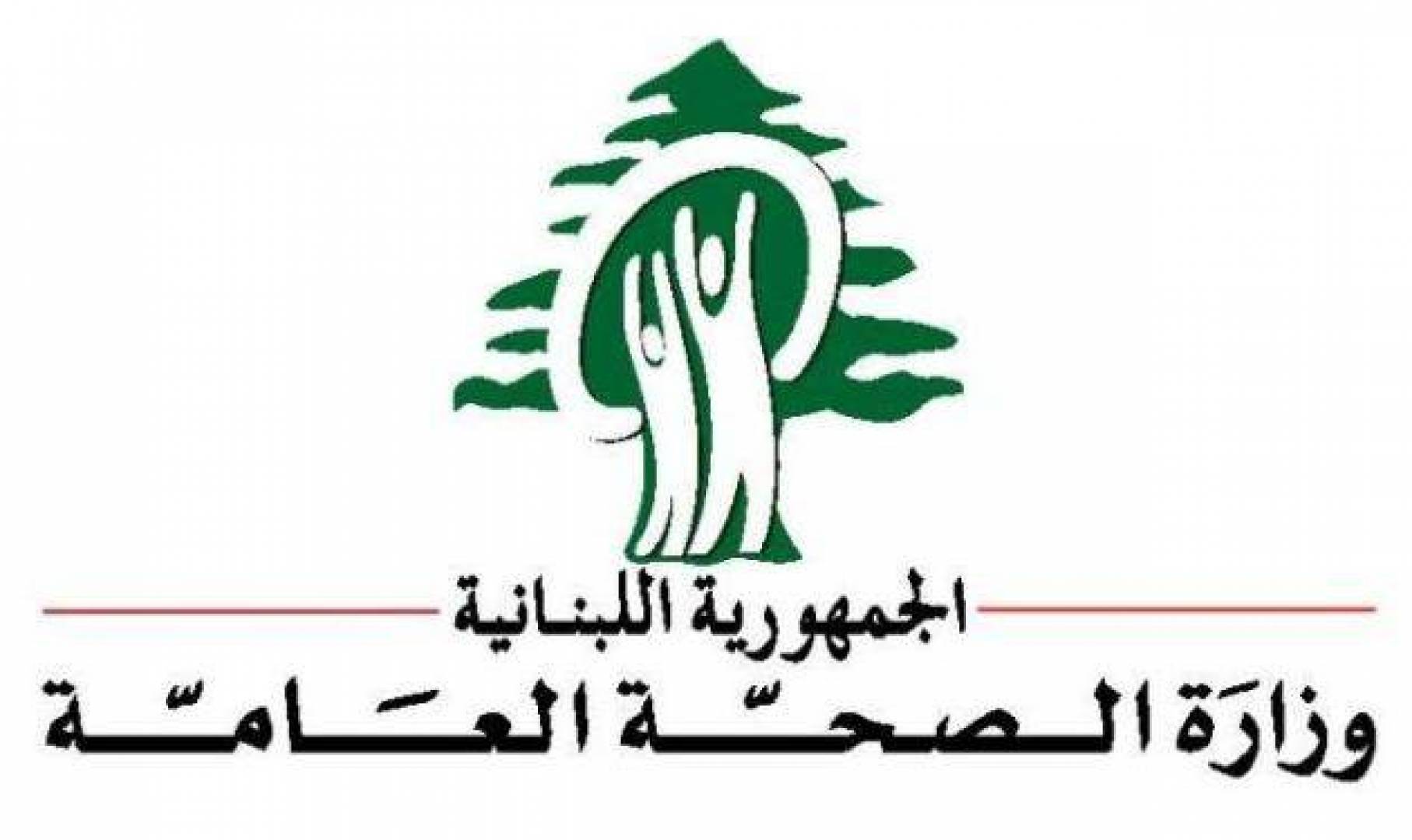 وزارة الصحة العامة: تسجيل 10 وفيات و686 إصابة جديدة