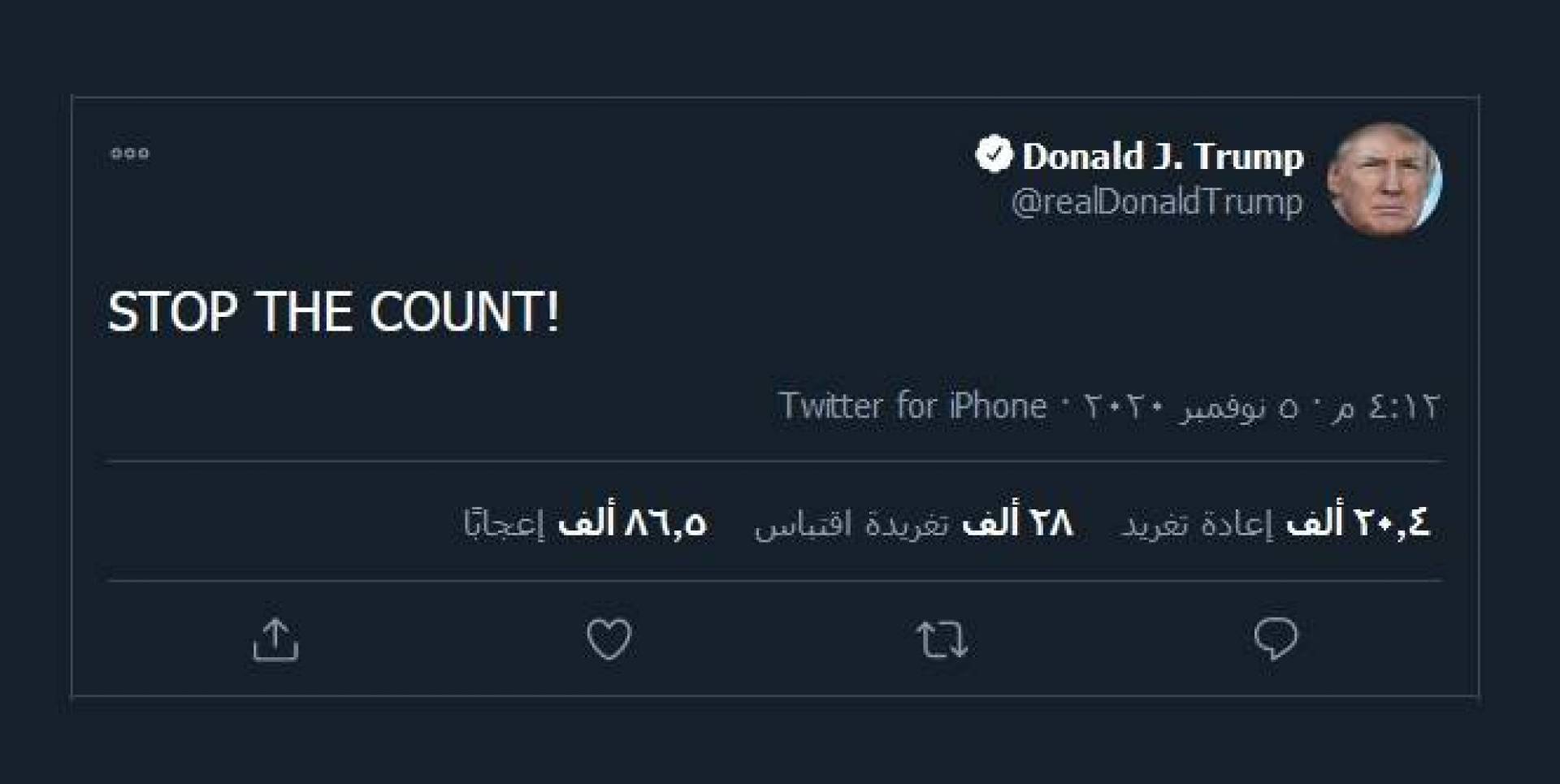 ترامب في تغريدة له على التويتر : يطلب فيها إيقاف فرز الأصوات 