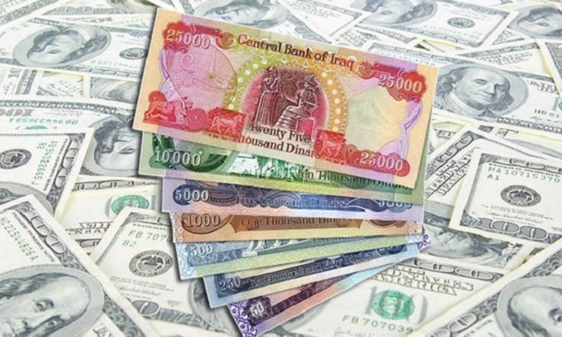 سعر صرف الدينار العراقي في الموازنة الجديدة