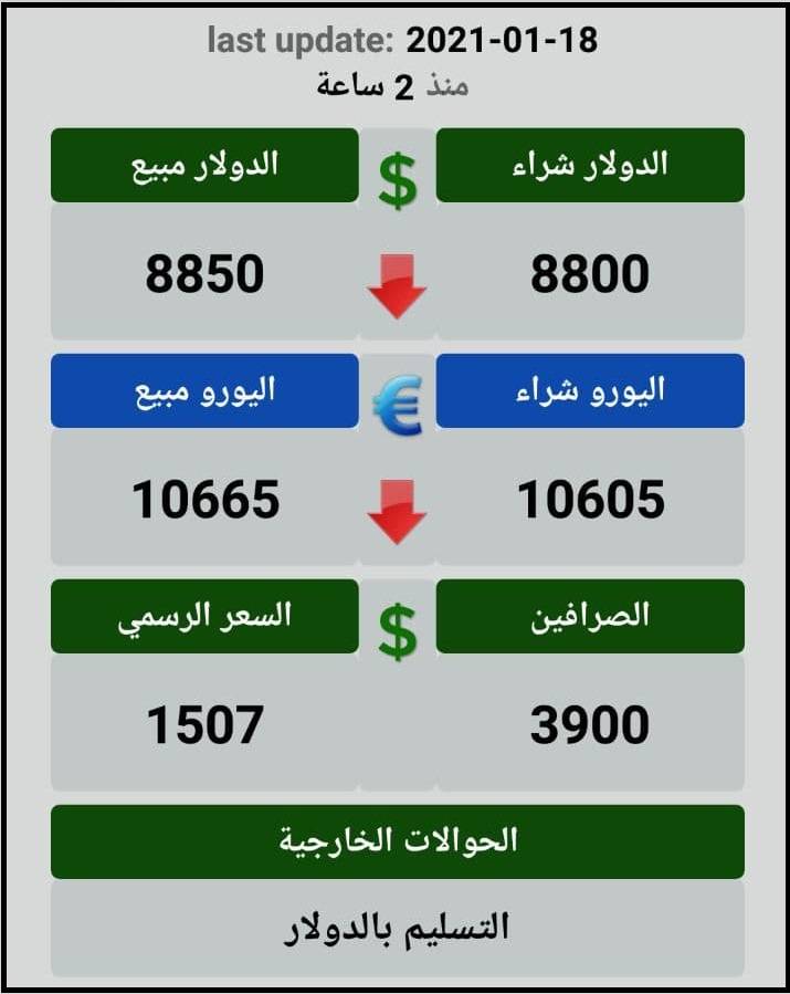 كم سعر الدولار في لبنان مقابل الليرة اليوم الاثنين 18 01 2021