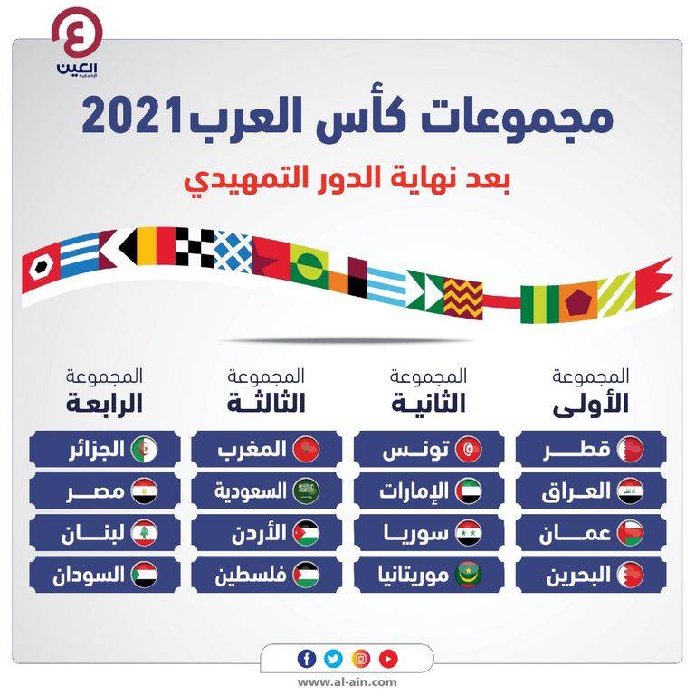 كاس في مباريات العرب مصر مواعيد مباريات