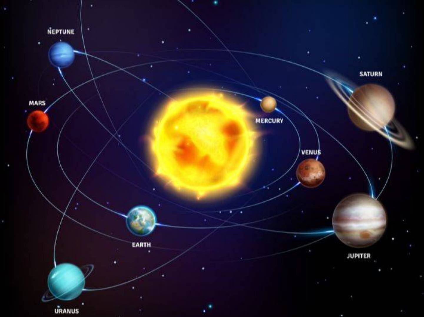 Planets around sun-like stars are better suited to having water and ...