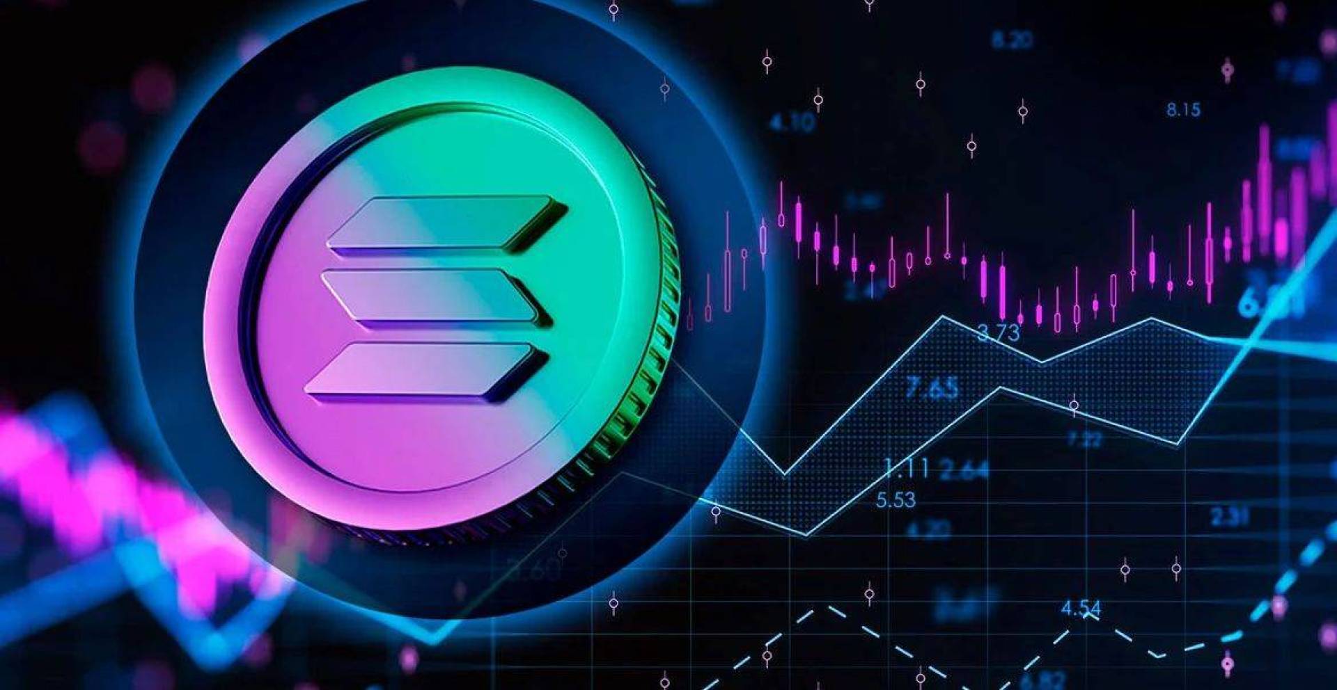 ارتفاع سعر عملة سولانا (SOL) بأكثر من 10% 