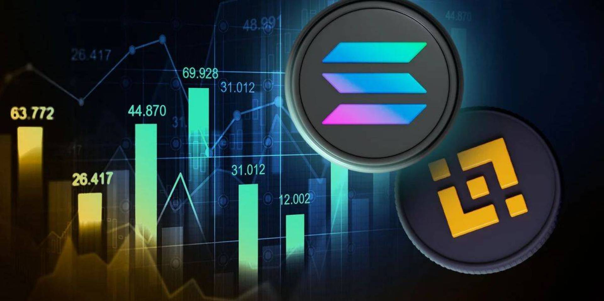 عملة سولانا SOL تتجاوز عملة بينانس BNB 