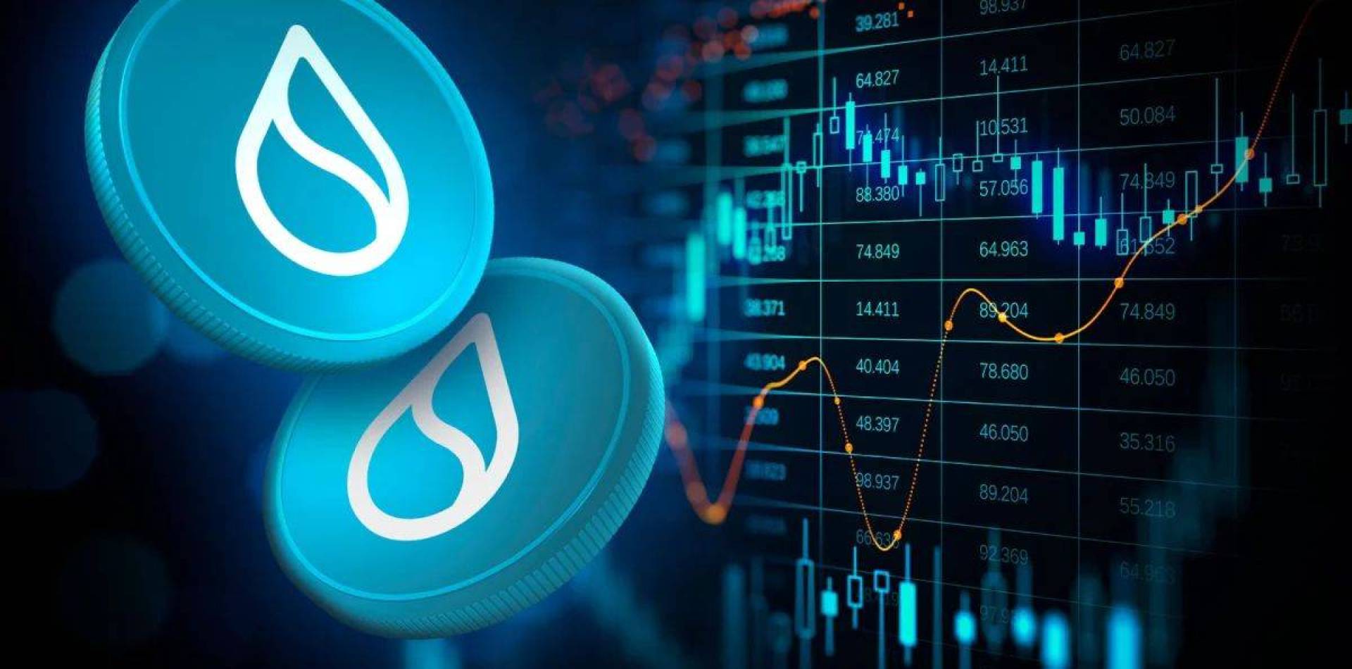 ارتفاع سعر عملة Sui (SUI) 