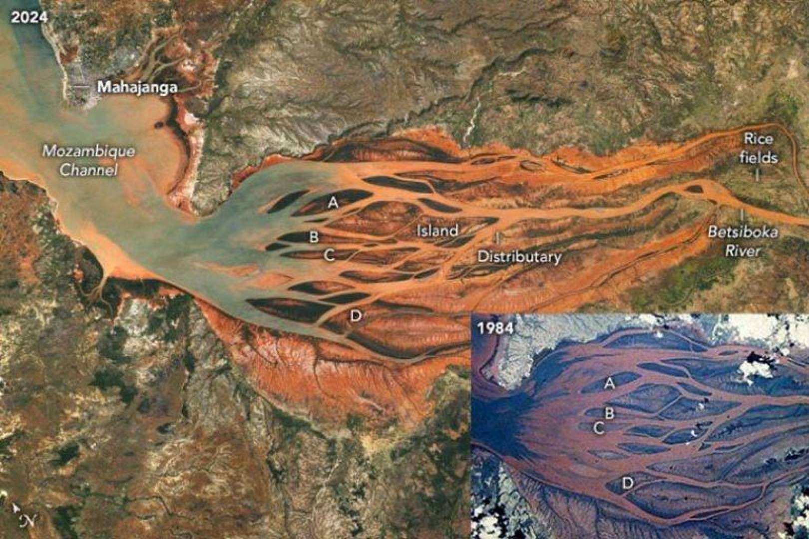 نهر بيتسيبوكا في مدغشقر