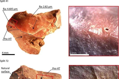 تسخين حجر الصوان بالنار ( مصدر الصورة: Наука Mail )