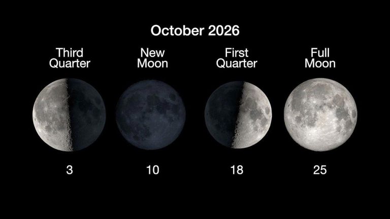 ‏ظواهر فلكية أكتوبر 2026 ‏( مصدر الصورة: SciTechDaily )
