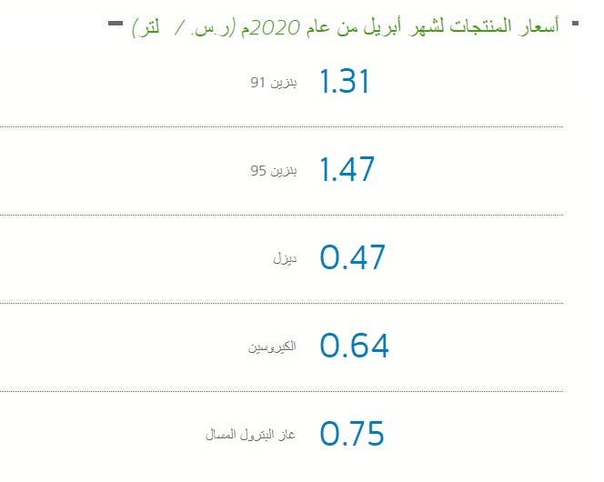 اسعار الديزل في السعودية